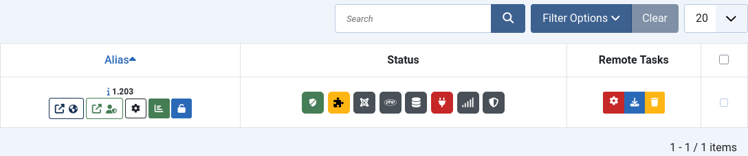 Websites table